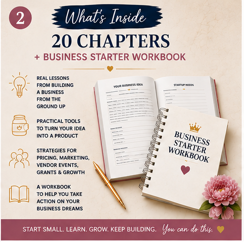 From Kitchen Table to Business Ebook + Workbook | Sandra C.